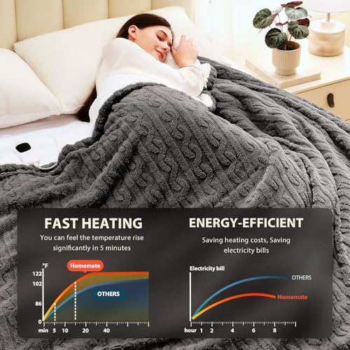 Image of Homemate Electric Heated Blanket King Size - 100 inchx90 inch Heating Bed Blankets Throw with 8 Hours Auto Off 10 Heating Levels Fast Heating Over-Heated Protection Soft Warm Flannel Bed ETL Certified