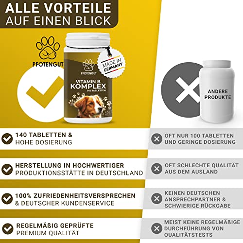 PFOTENGUT® Vitamin B Komplex Hund [Made in Germany] - 140 Tabletten für 5 Monate - Hochdosierte B Vitamine für Hunde & Katzen mit B1, B2, B3, B5, B6, B7, B9 & B12 - Vitamin B für Hunde