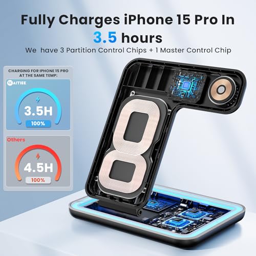 Waitiee Z5S Wireless Charger 3 In 1 thumb #2