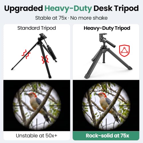 Image of Gosky FalconPro Elite 25-75x85 Spotting Scope w /Remote Shutter for Birding