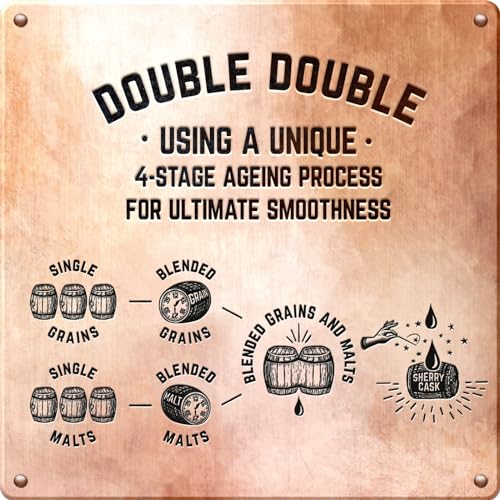 Buy Dewar’s Double Double 21-Year-Old Scotch – Experience Unmatched Smoothness with Oloroso Sherry Cask Finish! Buy Dewar's Double Double 21-Year-Old Scotch - Experience Unmatched Smoothness with Oloroso Sherry Cask Finish! – Dewars