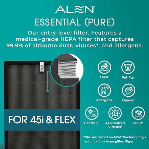 Image of Alen 45i HEPA Air Purifier, Essential Filter, Covers 1,900 Sq Ft | For Allergens, Dust, Viruses, Dander, Pet Fur with True HEPA filter. App to Control & Data