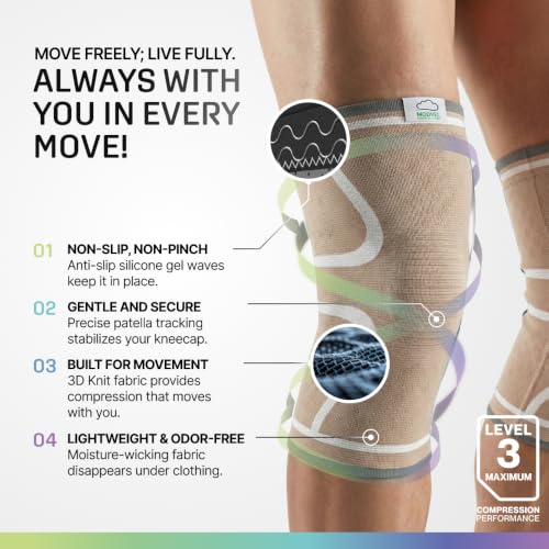 Image of Modvel 2 Pack Knee Brace for Women - Knee Support for Walking, Knee Compression Sleeves for Pain Relief, Knee Sleeves for Women, Knee Brace for Sports, Workouts & Arthritis