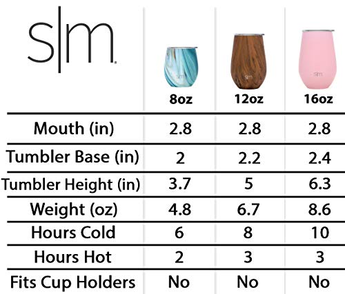 Simple Modern Spirit 350 mL Termo Taza - Vaso Termico de Viaje, Copas de Vino o Café para Llevar Acero Inoxidable… - Imagen 6