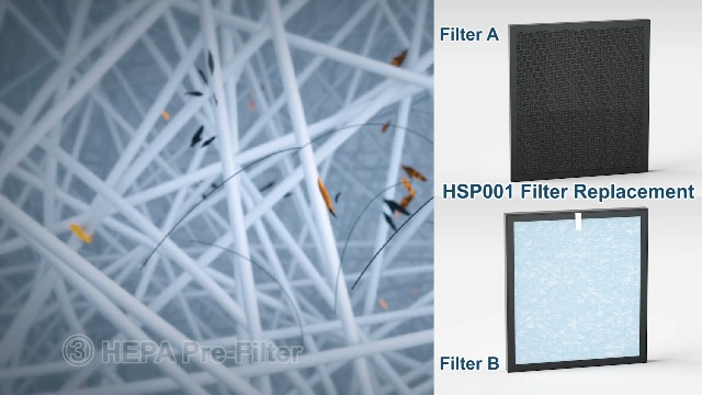 Image of HSP001 Filter Replacement Compatible with HATHASPACE Air Purifier HSP001 | 4-in-2 Filtration with H13 True Hepa and Activated Carbon, 3 Pack