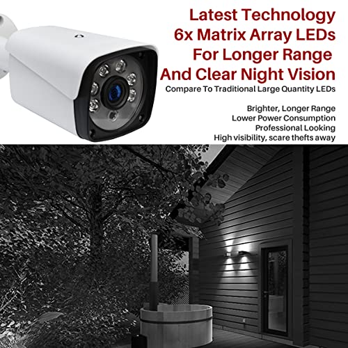 Nano Box 5MP CCTV Bullet Camera AHD Add-On Security Cam, 6x Array LED 40M Night Vision, BNC Connector - Image 3