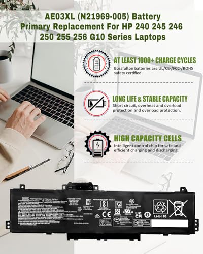 Image of 41.04Wh AE03XL Battery for HP 240 245 246 250 G10 255 Series Laptops - Compatible with N21969-005 N20951-171 N20951-CC1 - 11.25V 3467mAh 3-Cell Replacement Battery