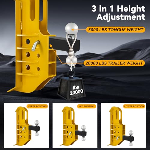 Skid Steer Attachment - Fits 2" Receiver Tubes - Fits Tractors & Skid Steers with Universal Quick Attach Plate - 20,000 lbs Towing Capacity