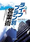 185円「Q&Aで学ぶ ライフプラン別営業術~FP的思考で顧客の不安を解消する」