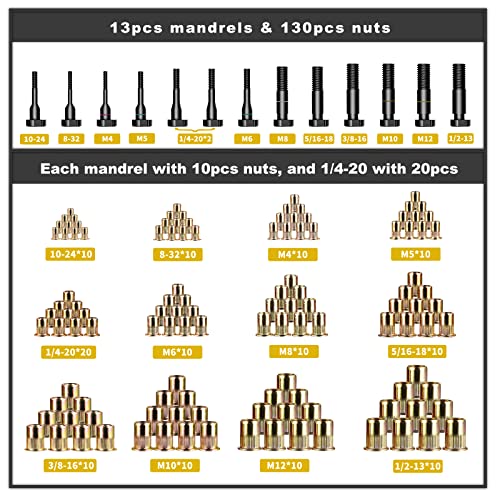 Imquali IMQ-900 Rivet Nut Tool Rivet Nut Kit, 16 Inch Rivnut Tool Kit thumb #2