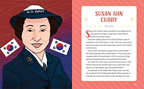 Heroes of World War 2: A World War II Book for Kids: 50 Inspiring Stories of Bravery (People and Events in History) - Thumbnail 6