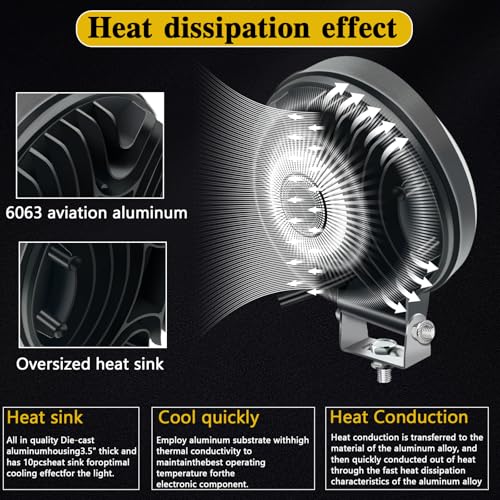 LED Pod Lights MUVKQC 4.5 Inch 42W Round LED Work Lights 42W 10000lm 12V 24V Spot Beam Offroad Driving Light Bar for Truck Tractor Trailer Excavator Pickup Golf Cart Mower ATV UTV (80pcs)