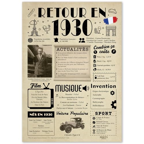 Grande Carte Anniversaire 96 ans femme et homme - Idée Cadeau 96 ans femme et homme - Decoration Anniversaire - Félicitations Happy Birthday Card - Cadeau Original Retour en 1930