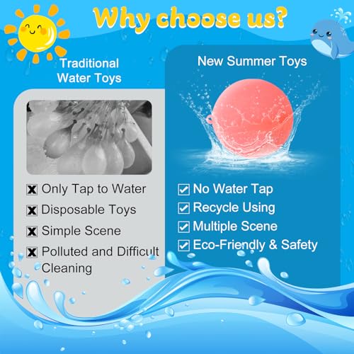 Wasserbomben Selbstschließend,6 Stück Silikon Wiederverwendbare Wasserbomben für Kinder & Erwachsene, Wasserballoons Schnellfüller Outdoor Wasserspielzeug für Pool, Strand & Sommerparty