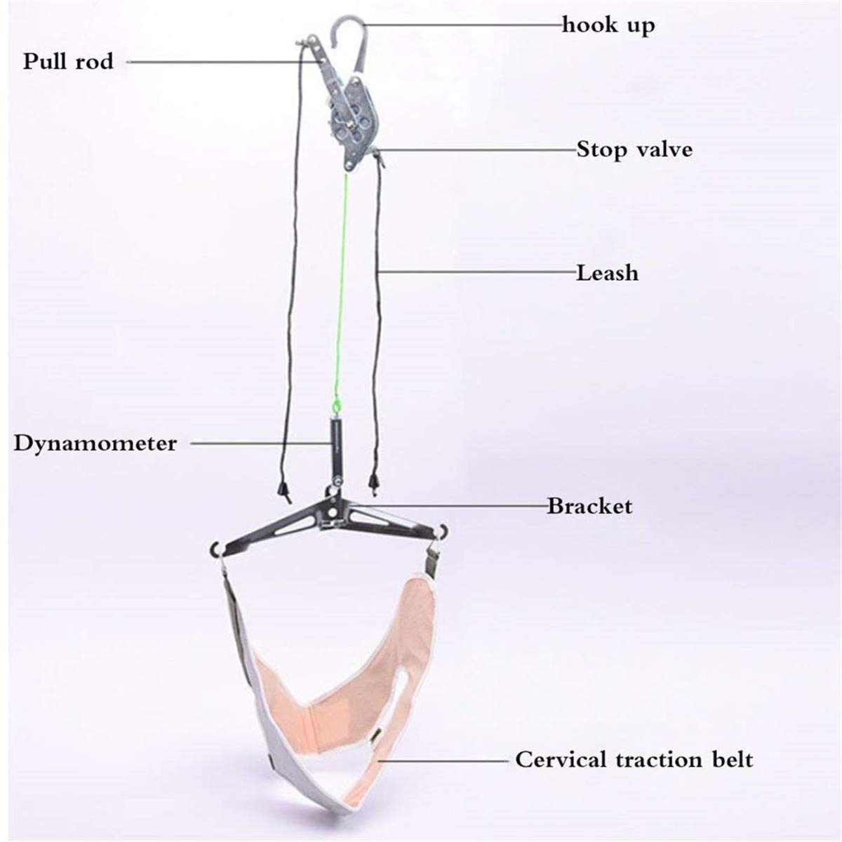 Dispositivo di trazione cervicale per Sollievo dal Dolore al Collo Testa/Spalla sopra Il Telaio della Porta, barella a trazione Aerea Terapia Fisica Domestica per l'artrite,Hanging