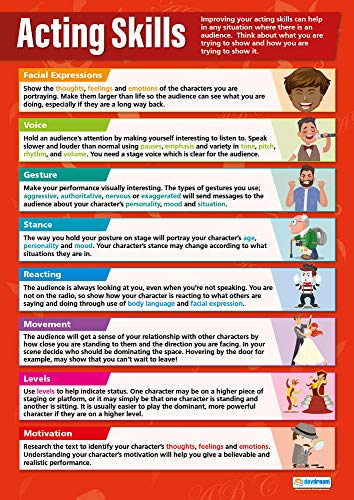 Daydream Education Acting Skills Theater & Drama Poster image 5
