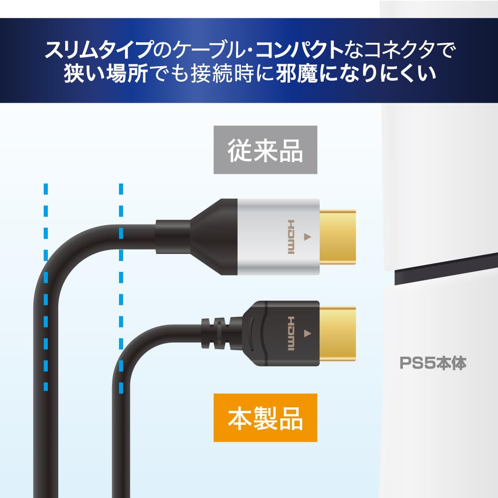 Amazon.co.jp: アンサー PS5用 ウルトラハイスピード HDMIケーブル 