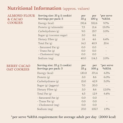 Image of The Cinnamon Kitchen Almond Flour & Cacao Cookies (Pack of 5) & Berry, Cacao & Oat Cookies (Pack of 5) | 350 g