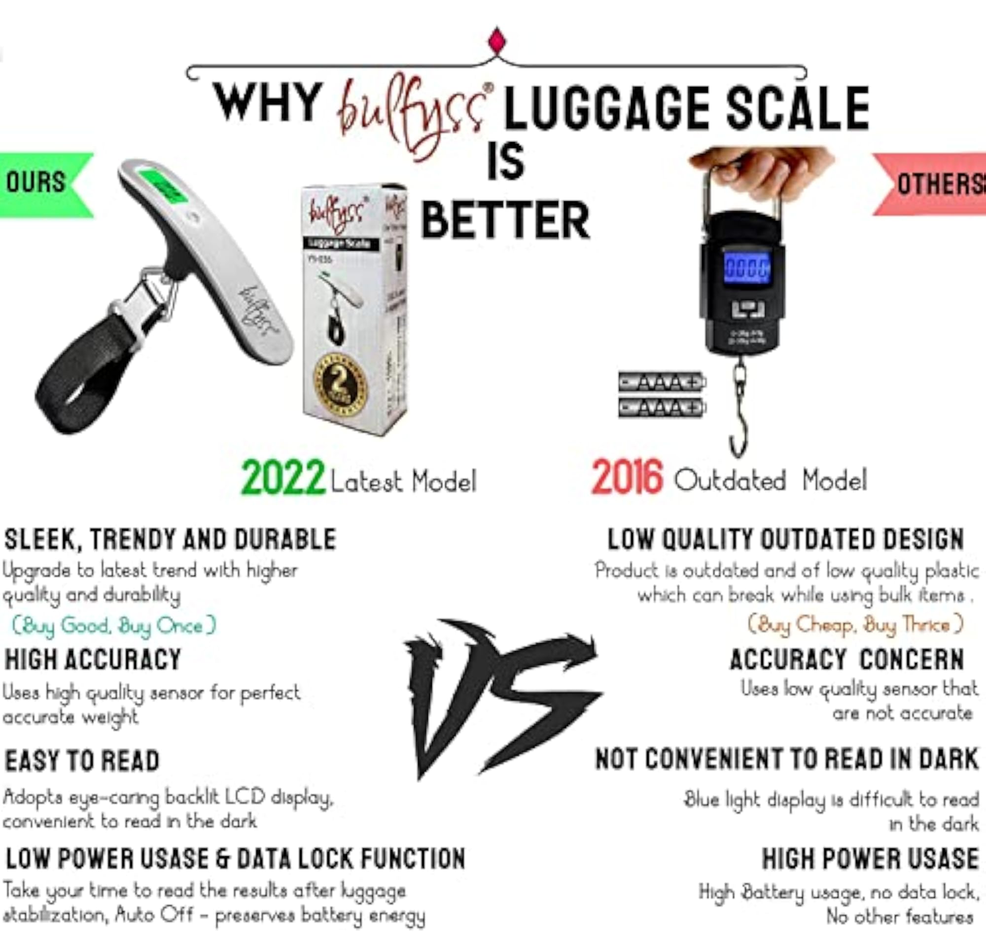Electronic Metal Portable Belt Hanging Digital Weighing Scale