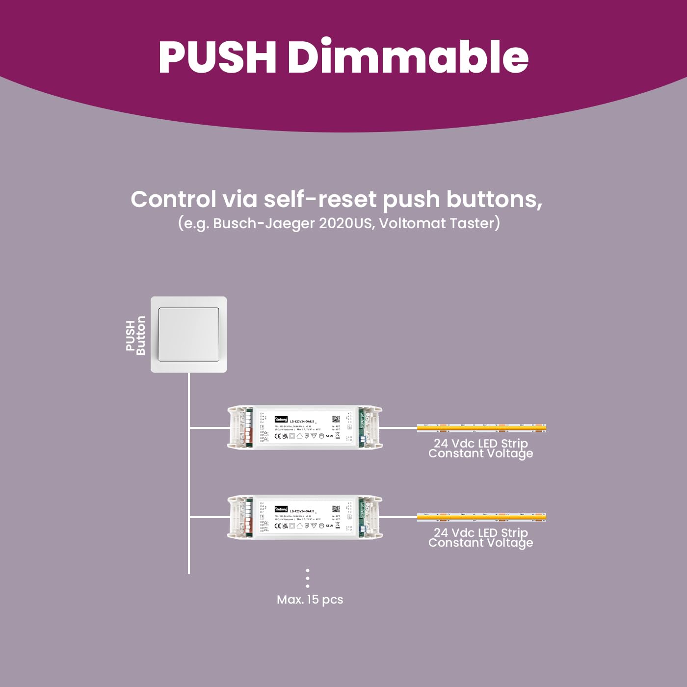 Transformador LED 24V 12W - 120W Regulable DALI PUSH 0-10V Sin Parpadeo LED Alimentador Fuente de Alimentación