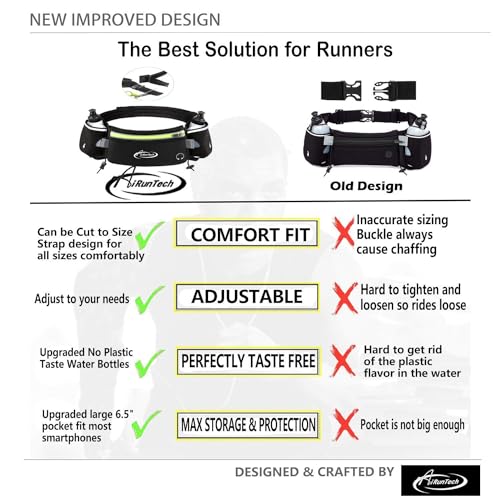 Image of AiRunTech Hydration Running Belt with Water Bottle, Running Fanny Pack for Phone and Wallet Holder, Running Bag Runners Essentials Accessories Marathon Triathlon Walking Jogging Gear Gift