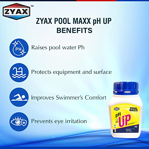 Image of ZYAX Pool MAXX PH UP | Raises Low Ph Reduces Eye Irritation from Pool Water Guards Against Corrosion Preserves Swimming Pool and Equipment Increase Chlorine Effectiveness | 1 KG