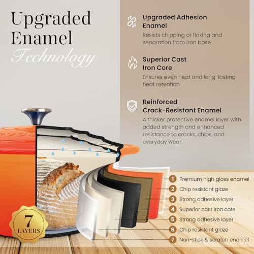 Image of Nuovva Enamelled Cast Iron Dutch Oven Pot with Lid-6.4 Quart Non Stick Casserole Pot-Heavy Duty & Oven Safe up to 500 F for Bread Baking, Braising, Stews, Roasting - 28cm Orange