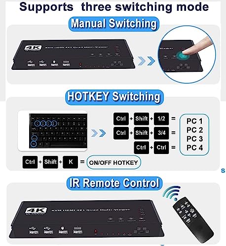 Image of Tobo HDMI KVM Multiviewer Switch 4x1, HDMI Quad Multi-Viewer Seamless Switcher 4 in 1 Out,4K,3D,1080P, 5 Viewing Modes for Security Camera, PS4, Laptop, Monitor (Multiviewer 4K30Hz) TD-990H