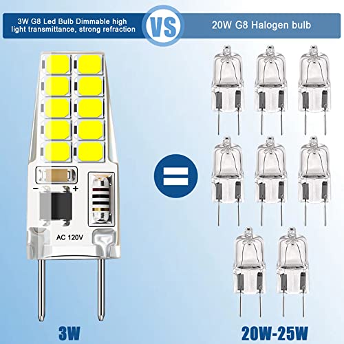 G8 Led Bulb Dimmable 3W 120V T4 Bulb Warm White 3000K Under Cabinet Light Bulb For Under Counter Light Replacements (40 Pcs) #TOP3