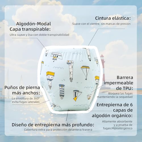 Recopilación de Calzón para Bebé los más solicitados. 11 Imagen adicional