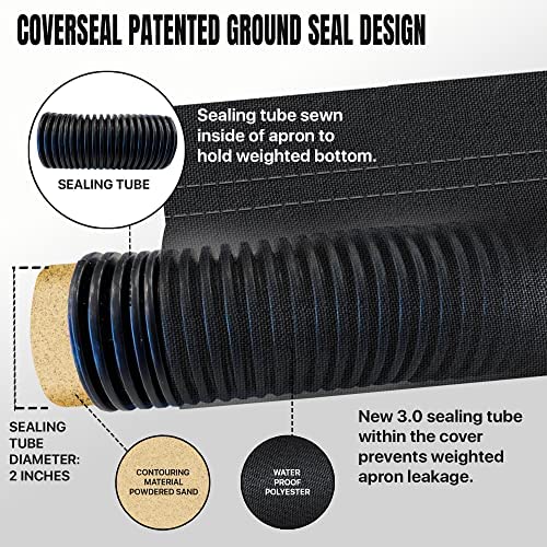 Image of Heavy Duty Outdoor Jeep /SUV Cover with Patented Weighted Ground Conforming Apron Seal - Wind Resistant, Dust, & Water Protection for Automobiles - SUV /Jeep Size 189 L x 75 W x 80 H Inch Max