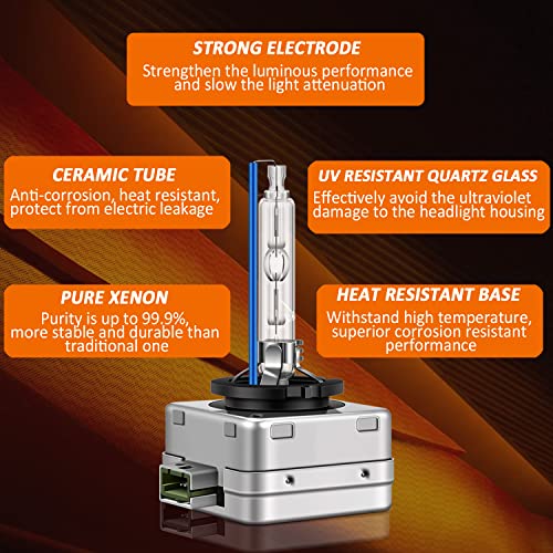 Dzg D3S Hid Headlight Bulbs, 8000K Cool White Bright 35W High Low Beam Xenon Replacement Bulb, Pack Of 2 #TOP1