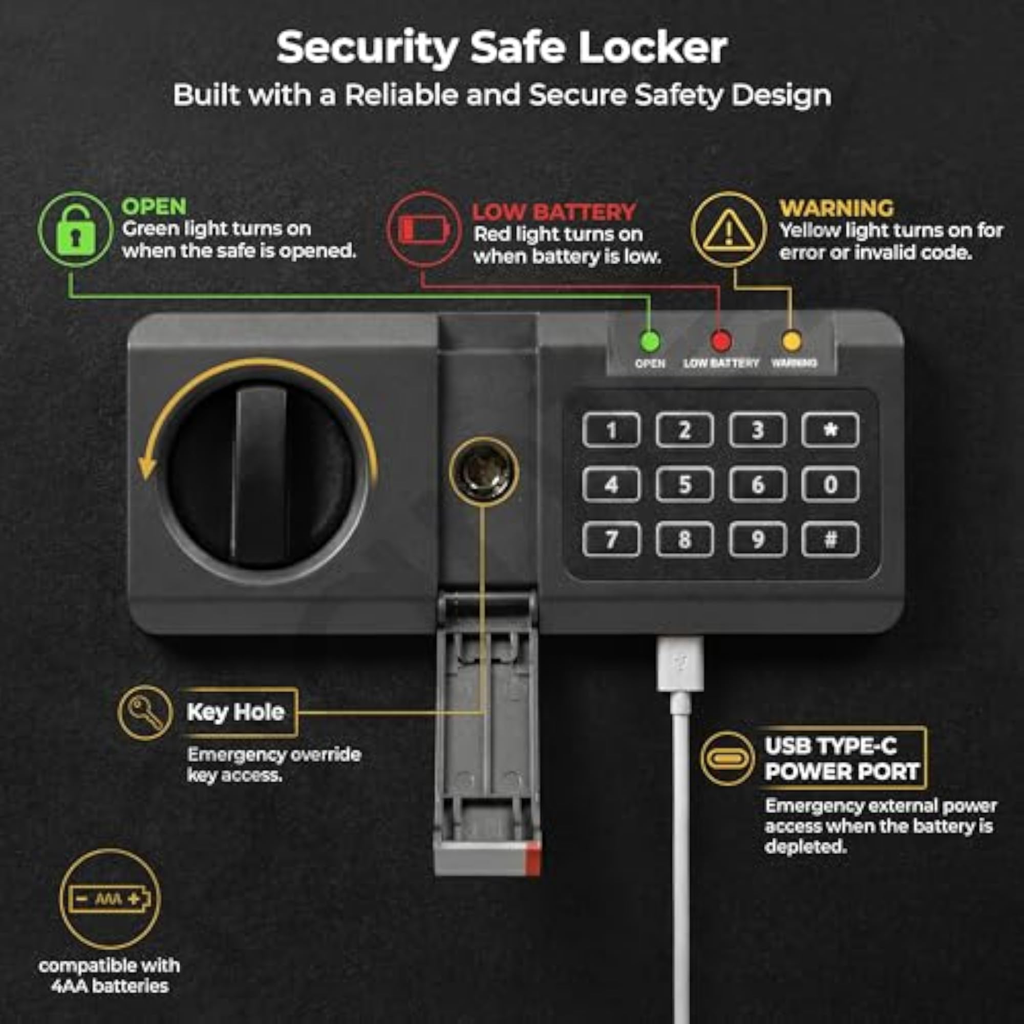 13 Ltr. Digital Safe Locker with Dual Code Access