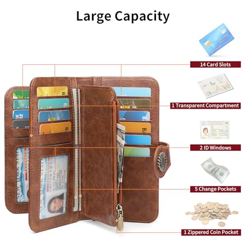 SENDEFN Women's Trifold Leather Wallet RFID Blocking Large Capacity Credit Card Holder Purse with Zipper Coin Pocket2