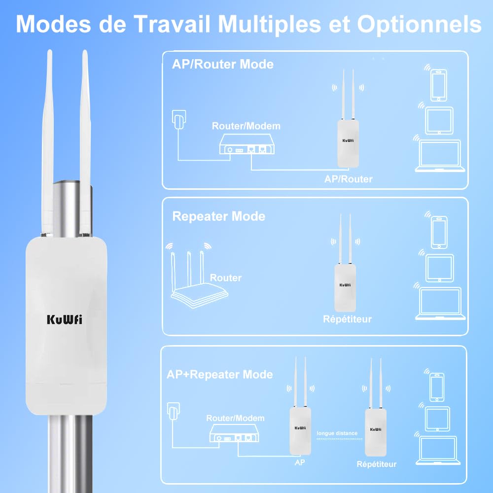 KuWFi Répéteur WiFi Extérieur AC1200 Double Bande, Point d'Accès PoE | Accès Internet 300 Mbps avec emplacement SIM, PoE 48 V, WAN/LAN pour CCTV, Starlink, jardin, usine et entrepôt