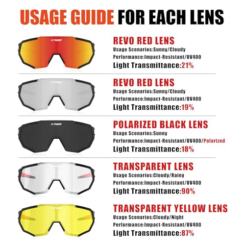 Image of X-TIGER Polarized Sports Sunglasses with 5 Interchangeable Lenses,Mens Womens Cycling Bike Glasses,Baseball Running Fishing