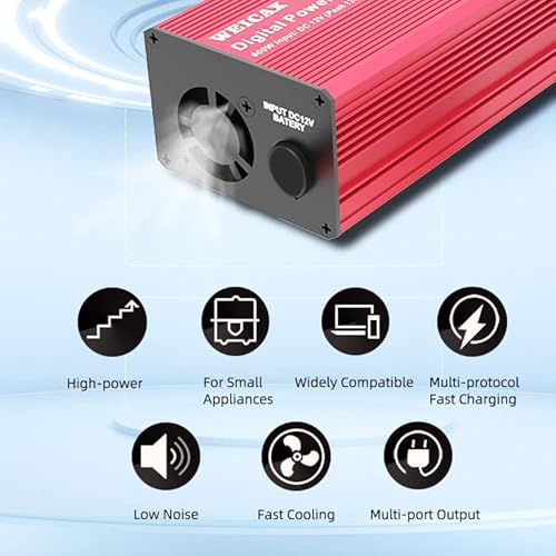 150W Power Inverter With Add A Pd Type-C .Aluminum Alloy Body, Smart Cooling Fan, Full Protection With Short Circuit, Over-Load, Over-Temperature, And More, Ul Listed, Red #TOP1