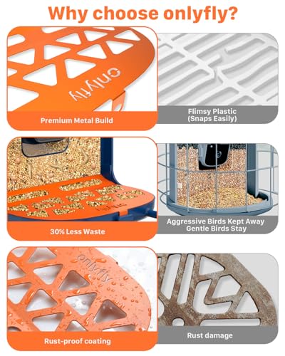Image of Bird Seed Guard - Metal Splash Guard Exclusively for Onlyfly Bird Feeder with Camera, Reduces Food Waste, Easy to Install & Clean, Designed for Outdoor and Garden Use, Onlyfly Accessory