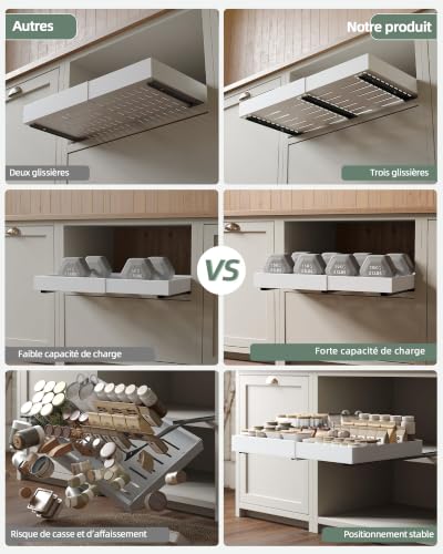 NETEL Lot de 2 tiroir coulissant cuisine,extensible sur 4 côtés，plateau coulissant placard，tiroirs télescopiques，30-49.5cm Largeur, 41.5-55cm Profondeur,Fixation Autocollante ou par Vis,Blanc – vue 7