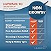 Leader 12 Hour Allergy Relief D-12, Non-Drowsy, Loratadine 5mg Extended Release Tablets, Antihistamine-Nasal Decongestant, Sinus Relief, Indoor and Outdoor, Counteract Allergy, 30 Tablets, (Pack of 3)