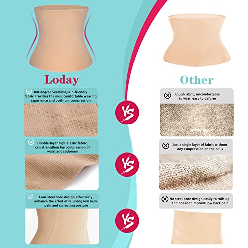 LODAY 2 in 1 Postpartum Recovery Belt,Body Wraps Works for Tighten Loose Skin4