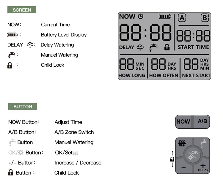 XPR3SS HCT326 Water Timer with brass connection and two outlets