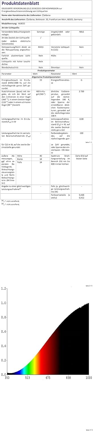 Caldarax Żarówki halogenowe G9 33 W, możliwość przyciemniania, przezroczysta żarówka halogenowa G9, 2700 K, ciepła biel, AC 230 V, 460 lumenów, bez migotania, do piekarnika, lamp ściennych, żyrandoli