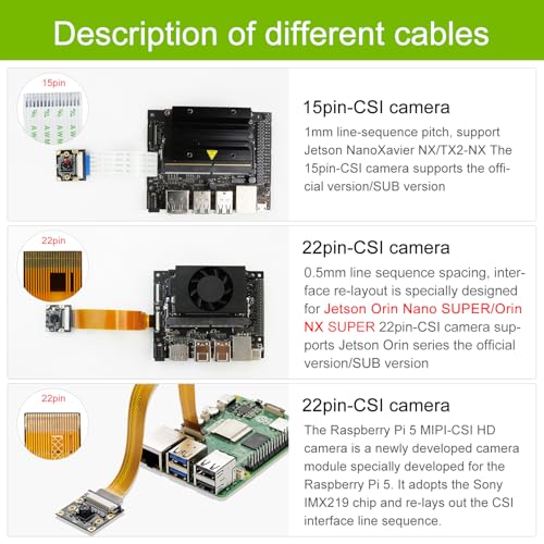 Image of Yahboom 8MP IMX219 CSI Camera Compatible with Jetson Orin Super Kit 3280x2464 Vision IR 160 Ultra Wide Angle Camera Module (IMX219 160Camera+15 /22pin)