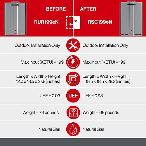 Rinnai RSC199EN Smart-Circ Condensing Gas Tankless Water Heater, Super High Efficiency Plus Natural Gas Water Heater thumb #4