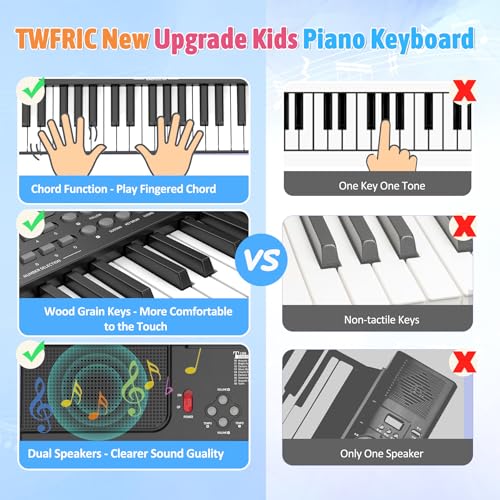 Shayson Kinder Keyboard mit Leuchtenden Tasten, Tragbares Elektronisches Digitalpiano mit 61 Tasten, Lern- und Bildungs-Musikspielzeug für Anfänger mit Notenständer und Mikrofon (Schwarz)