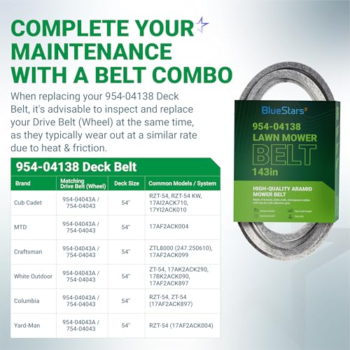Image of BlueStars 954-04138A Mower Deck Belt | Aramid Cord | 5 /8 inch x 143 inch | For 54 inch Deck CubCadet RZT 54 Craftsman ZTL8000 MTD White Outdoor ZT54 ZeroTurn Mowers Replaces 954-04138 754-04138A 754-04138