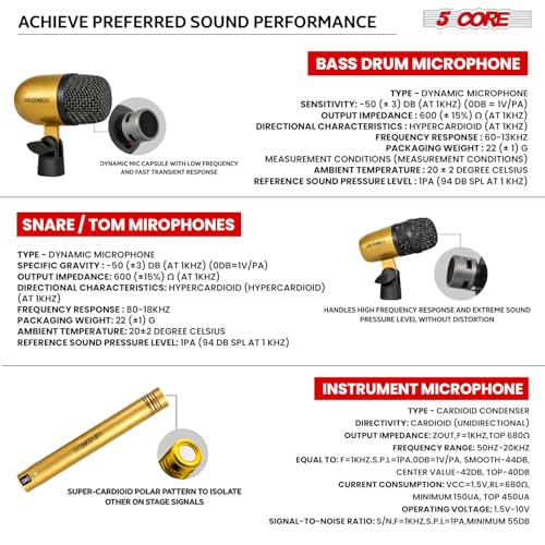 Image of 5 CORE 7 Piece Drum Microphone Set with 5 Dynamic Percussion Microphones Kick Bass, Tom /Snare and 2 Condenser Cymbals Metal Mics Complete with Thread Clip Mics Holder