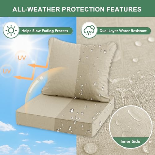 Image of Summsun Patio Chair Cushions 24 x 24 Inch, Faux Linen Outdoor Furniture Cushions, Water Resistant Backrest and Deep Seat Cushion Set with Ties, Removable Cover, Non-Slip Bottom, Beige