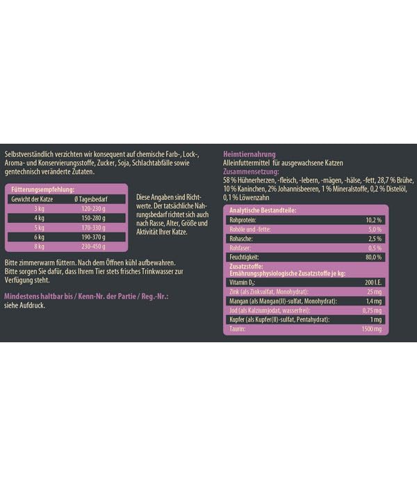 Dehner Wild Nature Katzenfutter Heidetal, Nassfutter getreidefrei / zuckerfrei, für ausgewachsene Katzen, Kaninchen / Huhn, 6 x 400 g Dose (2.4 kg)